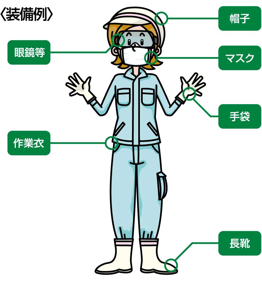 図：農薬散布時の装備例