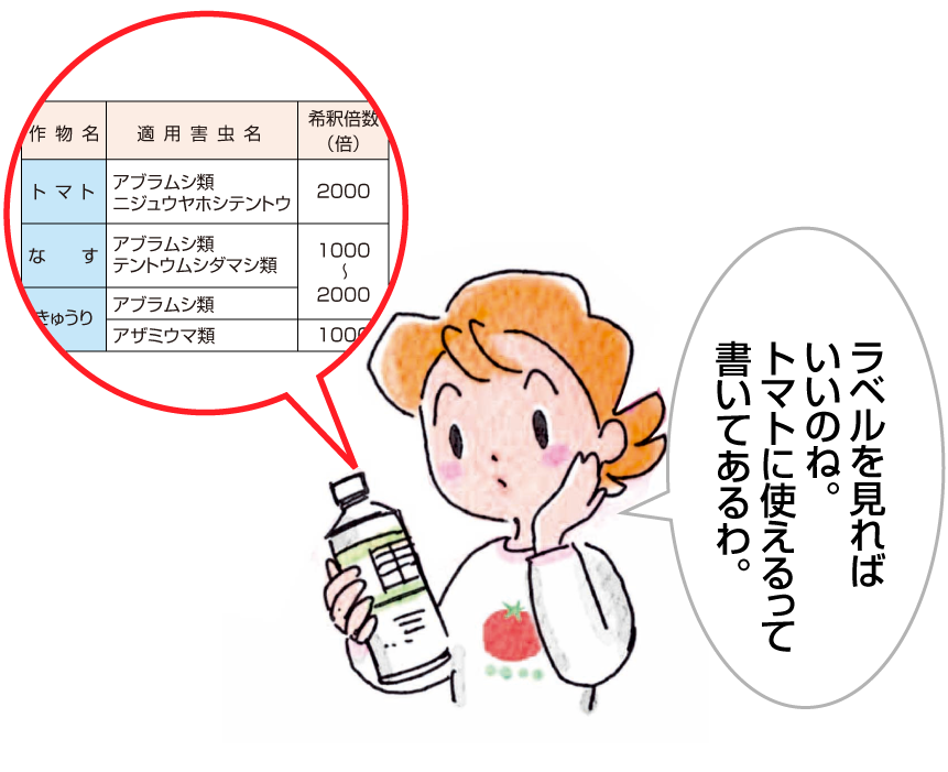 トマトを育ててるんだけど、この農薬は使えるのかしら?