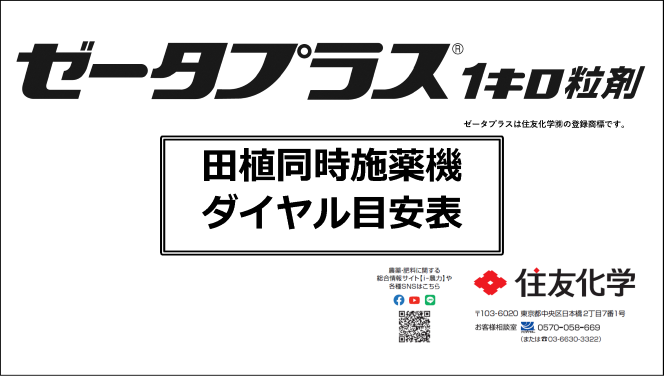 ゼータプラス1キロ粒剤の詳細情報 | 住友化学 i-農力