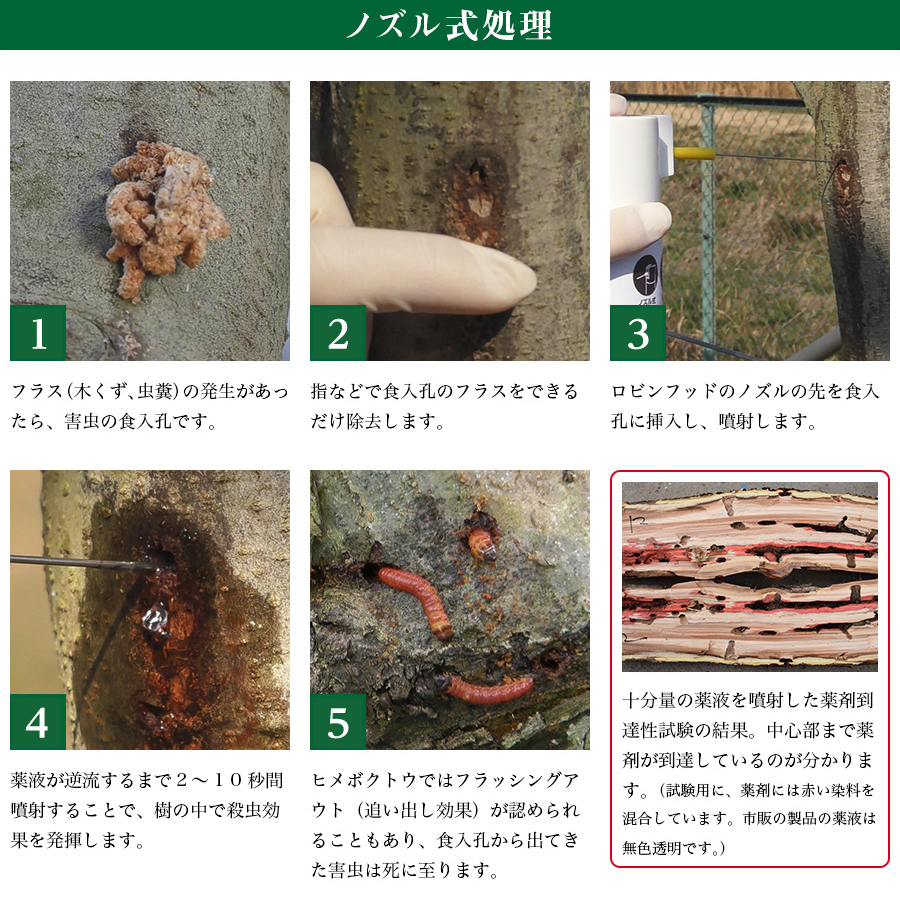 ロビンフッド 住友化学 I 農力 おすすめ製品